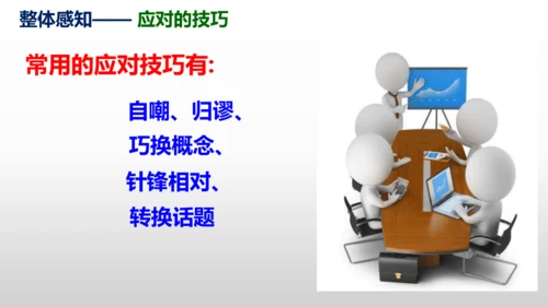 部编版八年级语文下册第一单元口语交际《应对》同步课件(共54张PPT)