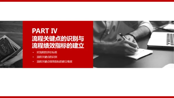 企业流程管理基本知识通用PPT模板