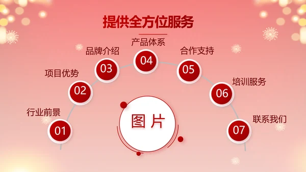 街道年末联欢会2022年终总结新年计划PPT