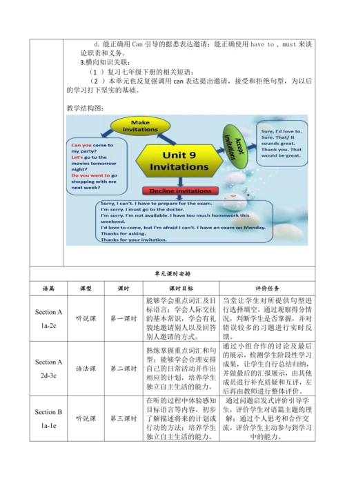Section A 2d-3c 大单元教学+课时设计 人教版目标八年级上册Unit 9 Can yo