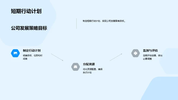 科技驱动的保险新时代