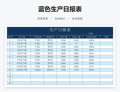 蓝色生产日报表