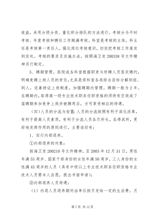 县委副书记在医院全员竞聘上岗动员大会上的讲话 (4).docx