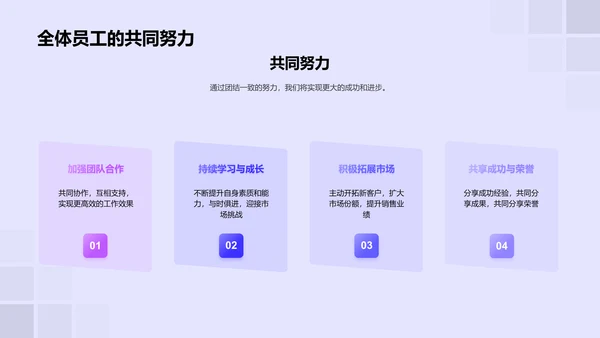销售年度总结报告PPT模板