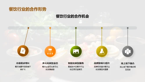 共赢之道：美食事业新篇章