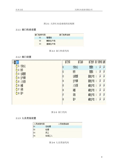 ERP与供应链管理课程实践报告--红木方桌.docx