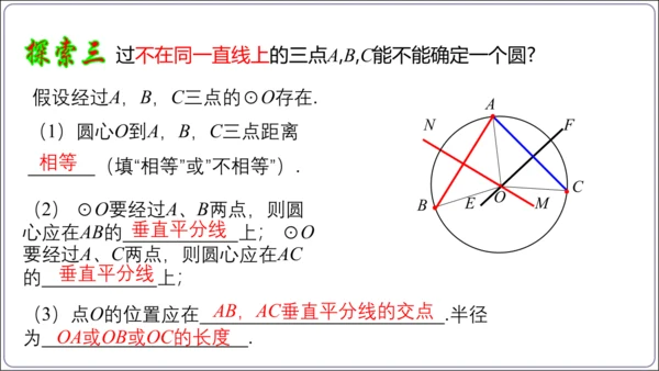 24.2.1 点和圆的位置关系【人教九上数学精简课堂课件】(共25张PPT)