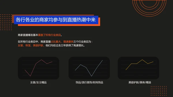 商务风电商直播渐变风蓝色红色PPT套装