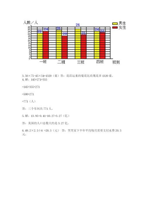 人教版四年级下册数学期末测试卷带答案(B卷).docx