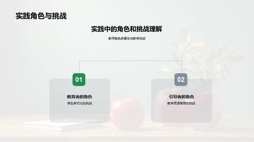 教师多面手的挑战与应对