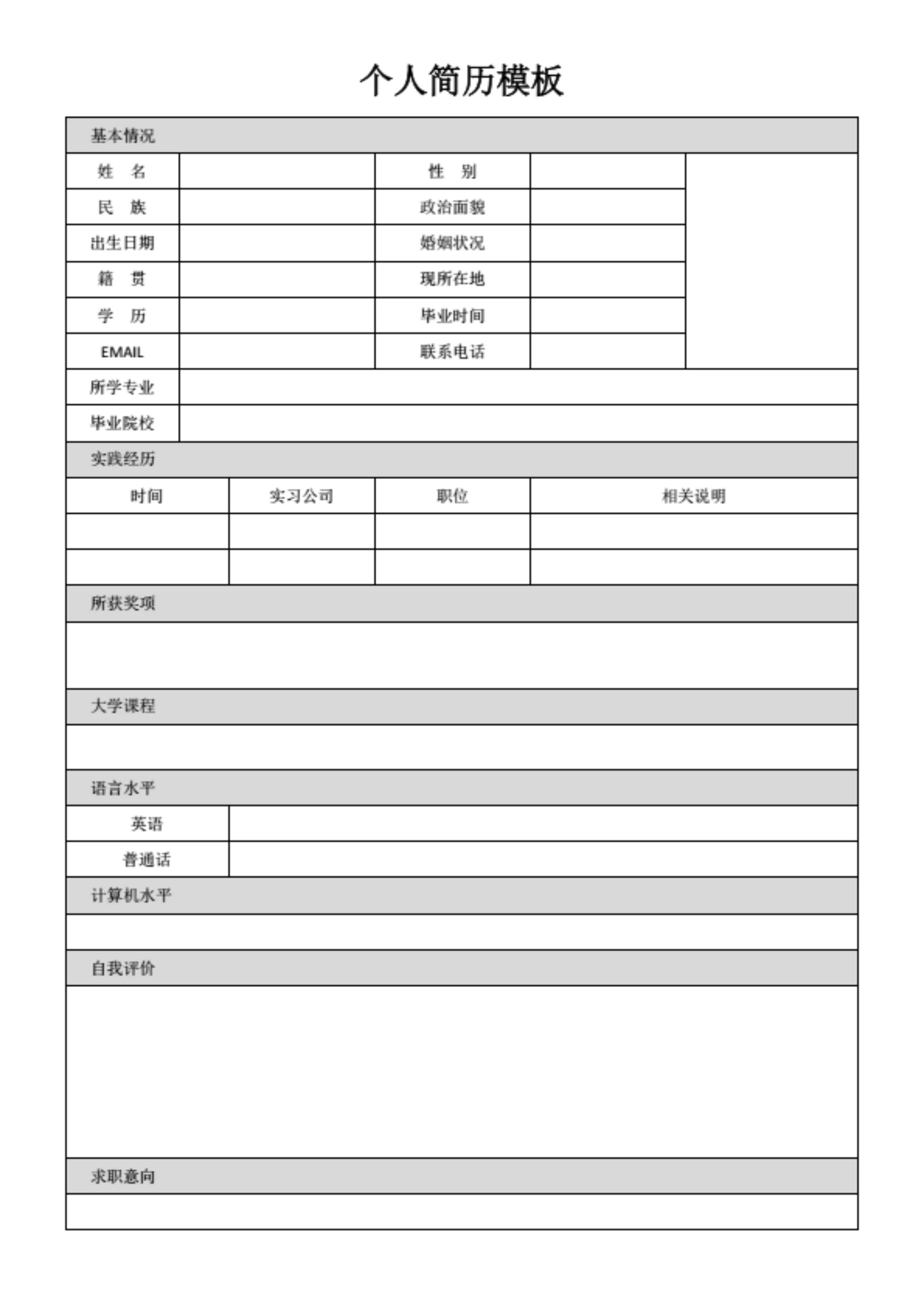 电商行业表格简历模板