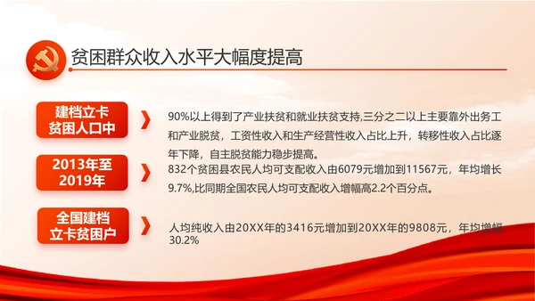 红色大气党建党支部年终工作总结PPT