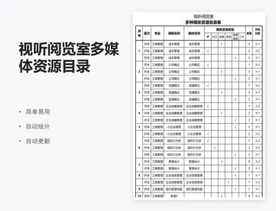 视听阅览室多媒体资源目录