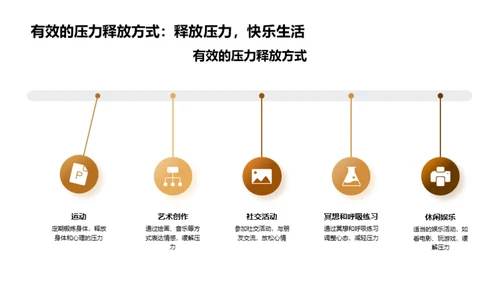 打造高效行为习惯