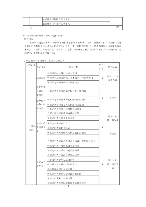 养老护理员培训教学大纲及教学计划初、中高、级、