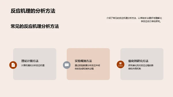 3D风生物医疗教学课件PPT模板