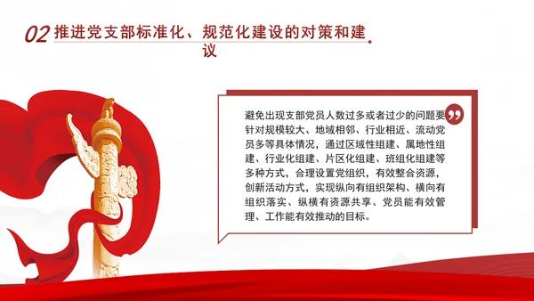 2024党支部标准化规范化建设面临的问题和对策ppt课件