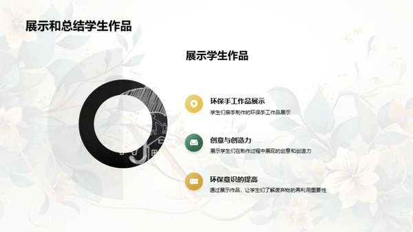环保创意：废弃物再利用