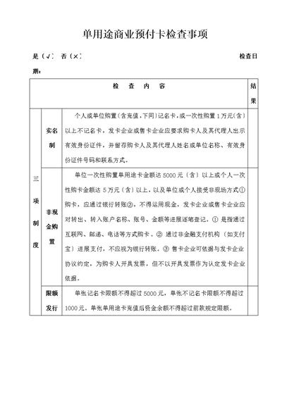 单用途商业预付卡检查事项