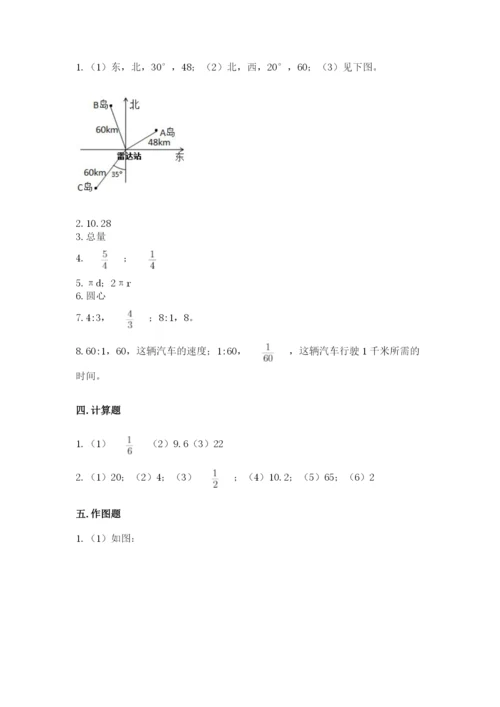 小学六年级上册数学期末测试卷及参考答案（典型题）.docx