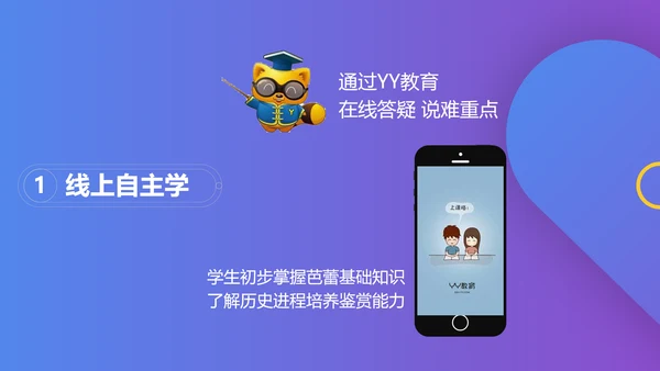芭蕾舞形体训练手机线上教学设计PPT课件
