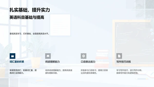 高二学习应对策略PPT模板