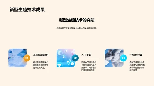 瞩目未来：生育科技新篇章