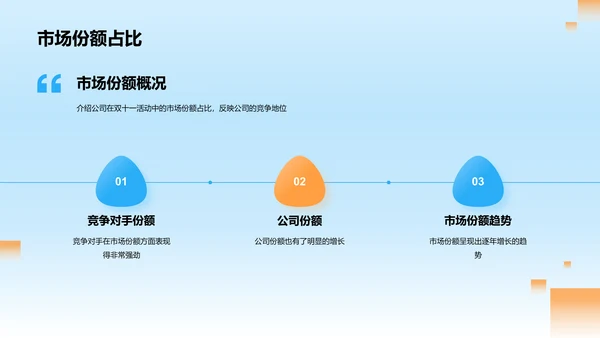 蓝红色3D创意酷炫双十一销售业绩汇报PPT模板