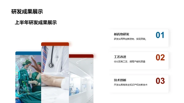 年度化学研发盘点