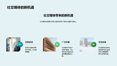 绿色传播：社媒营销新策