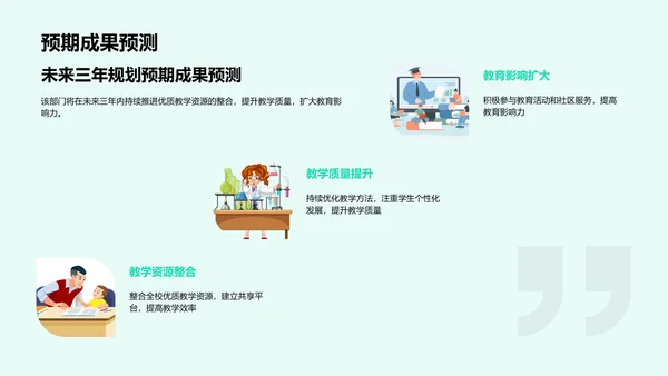 教学成果与未来规划