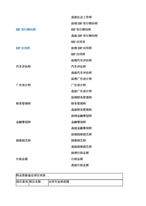 职业分类大全.docx