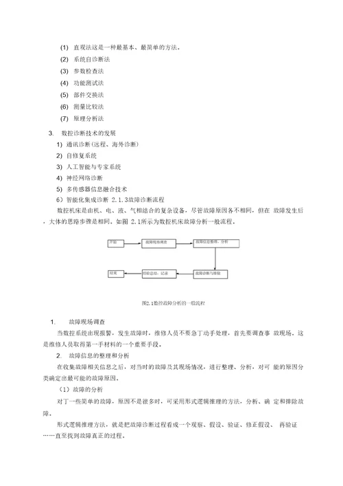 数控机床的故障诊断维修及维护2