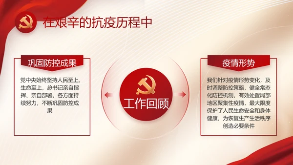 党建党支部年终工作总结汇报PPT党课