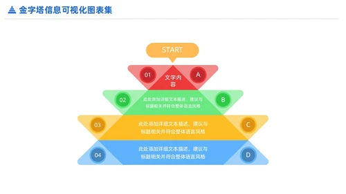 商务金字塔信息可视化PPT图表集