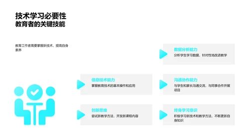 教育行业变革探索