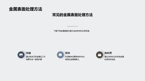 金属表面处理全解析