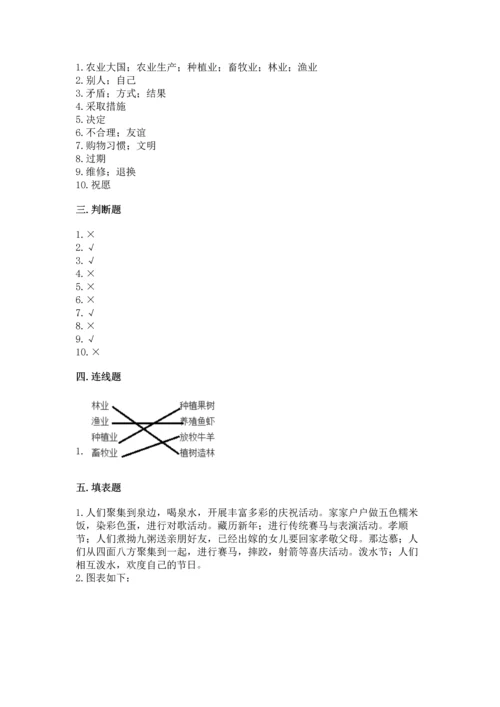 2023部编版四年级下册道德与法治期末测试卷附参考答案（轻巧夺冠）.docx