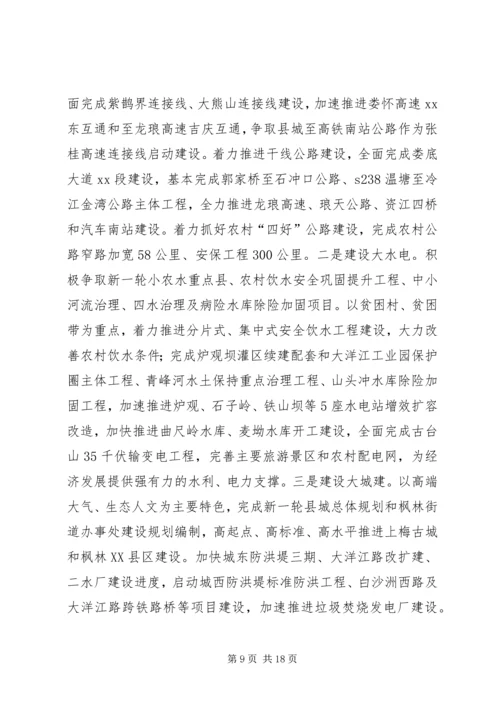 县委经济工作会议讲话稿.docx