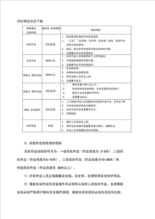 高墩施工安全方案