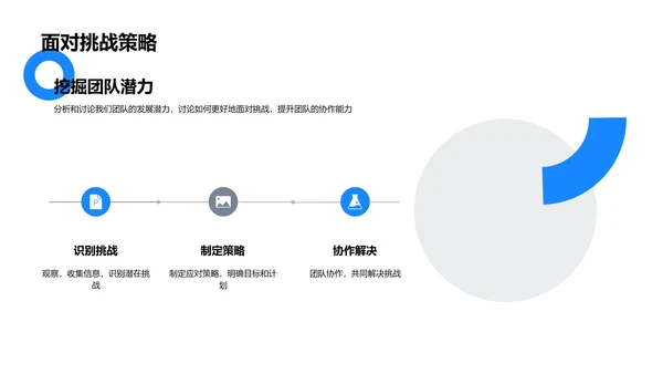 生医化学团队工作总结PPT模板