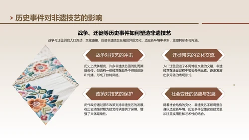 棕色中国风非遗技艺与精神的传承PPT模板