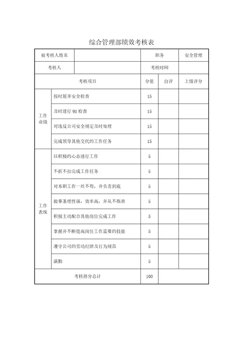 综合管理部绩效考核表共7页