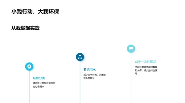 环保行动，从校园开始