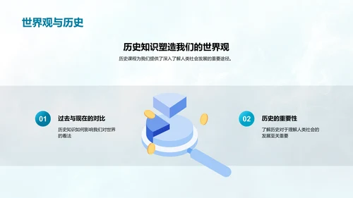 历史学习成果汇报