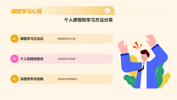 黄色插画风大学生专业课汇报PPT模板