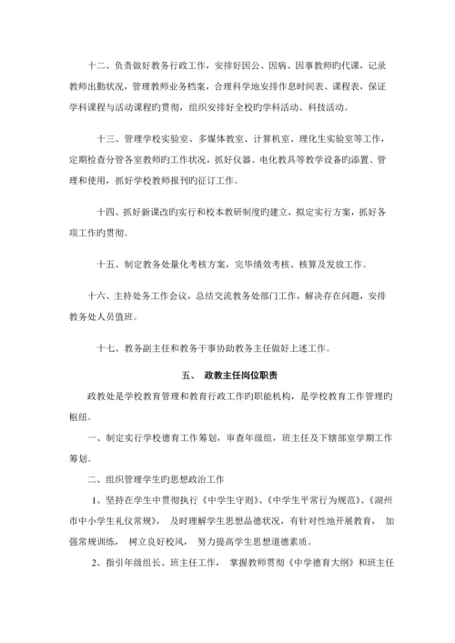 学校领导岗位基本职责.docx