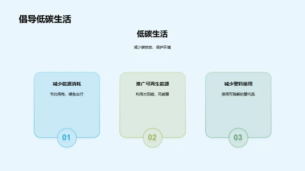 气候变化与环保教育