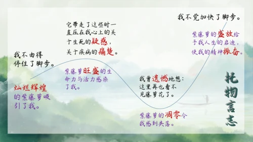 七年级语文下册第五单元整合——花木解意，山水寄情 课件(共48张PPT)