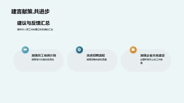 人资策略全解析